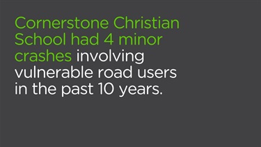 Cornerstone stats