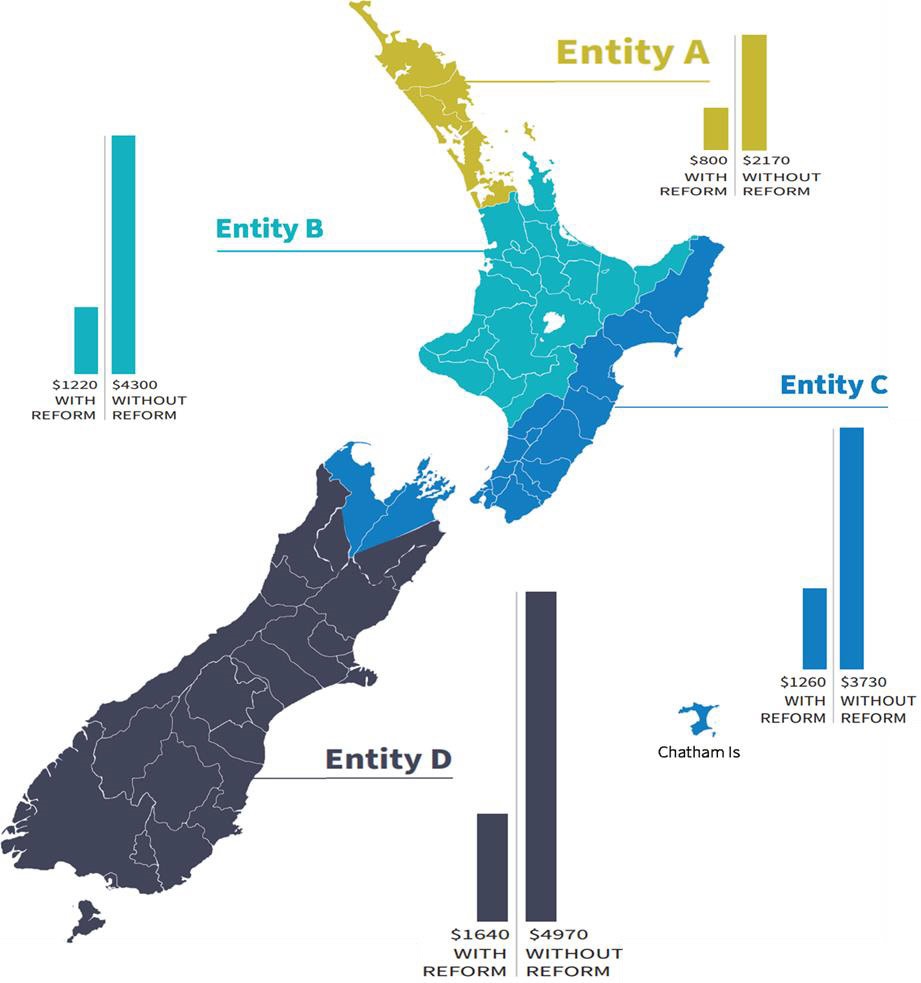 Map shows the four proposed entities under government's three waters reform.