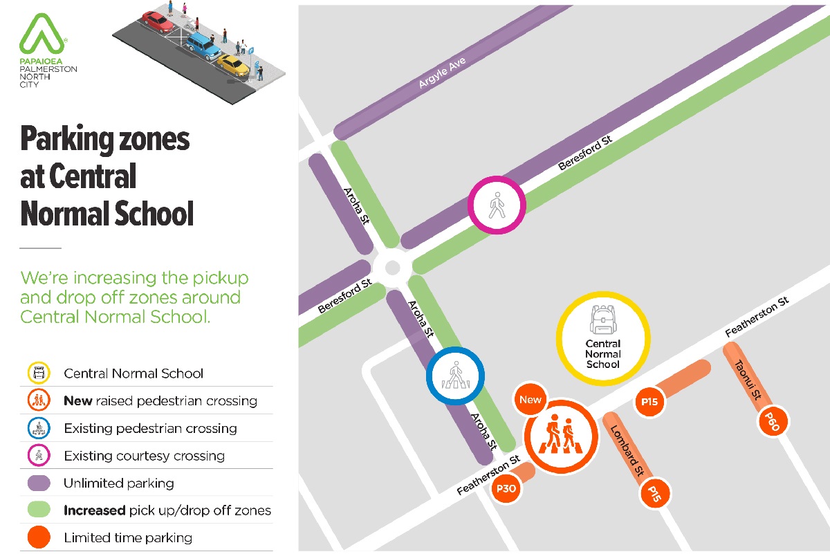 Proposed parking zones for Central Normal School