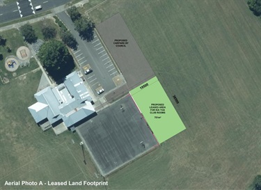 leased land footprint