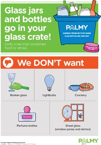 glass recycling poster