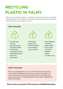 plastic recycling guide
