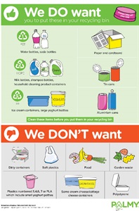 recycling poster of what can be recycled and what can not