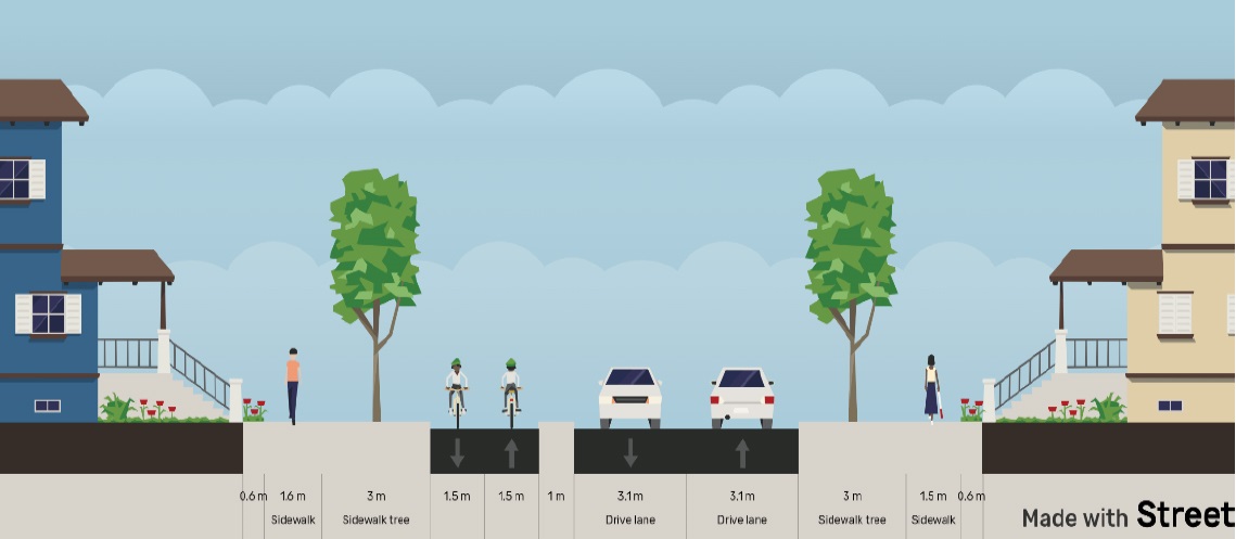 Artist's impression indicates a separated cycleway plan which will create a separated cycleway with a physical barrier between the cycle and traffic lanes